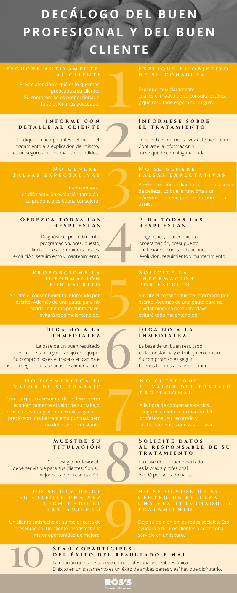 INFOGRAFIA Decálogo buen profesional estética_rossestetica