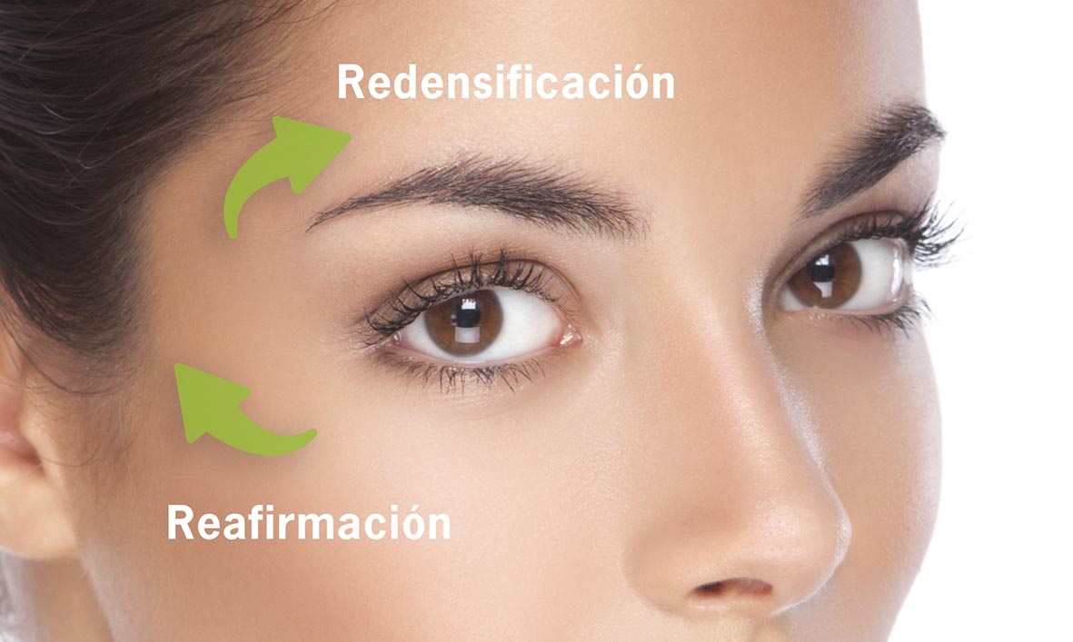 Tratamiento Binary System Aplicación Facial Superior Bolsas Ojos Caída Párpados