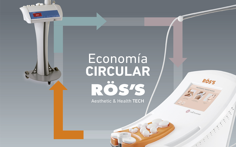 Imagen Economía Circular ROSS RSC